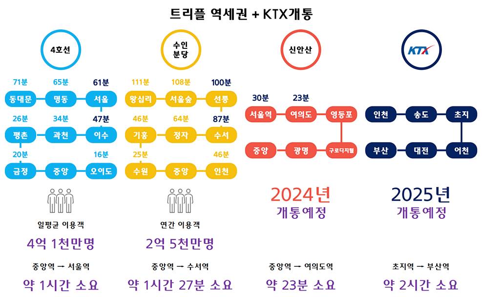 안산 더하이클레어 (3).jpg